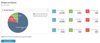 Rocketrip獲260萬美元融資，拓展企業差旅管理業務
